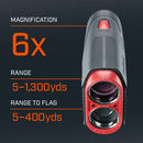 Bushnell V5 Shift Rangefinder