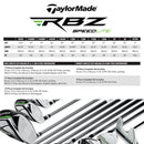 TayalorMade RBZ speedlite 13 PCs Steel set
